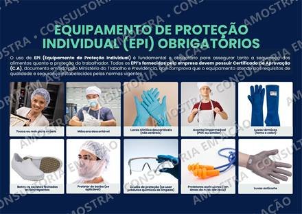 Placa de EPIs obrigatórios